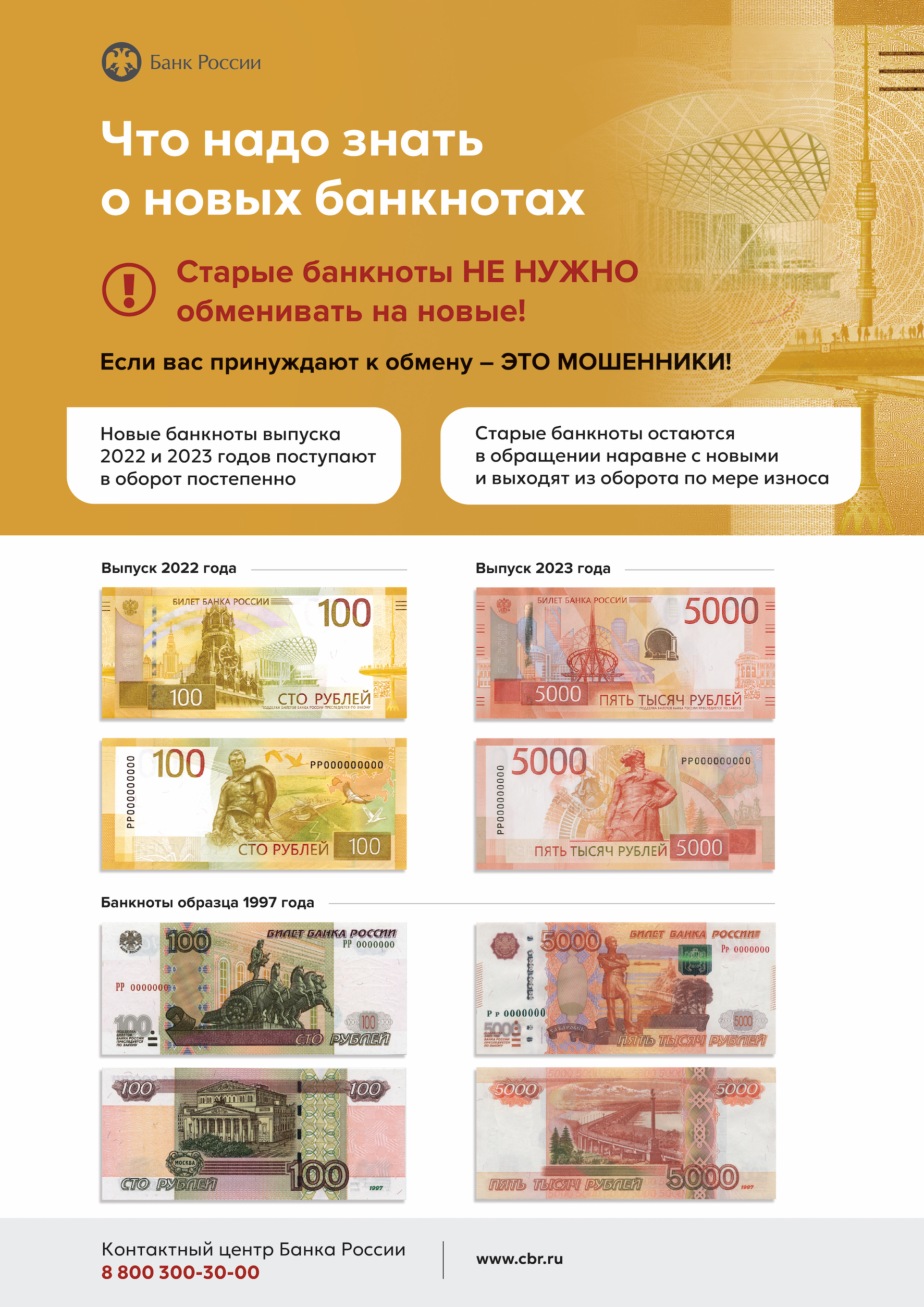 Новые банкноты.