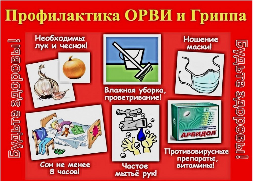 Профилактика ГРИППа и ОРВИ.