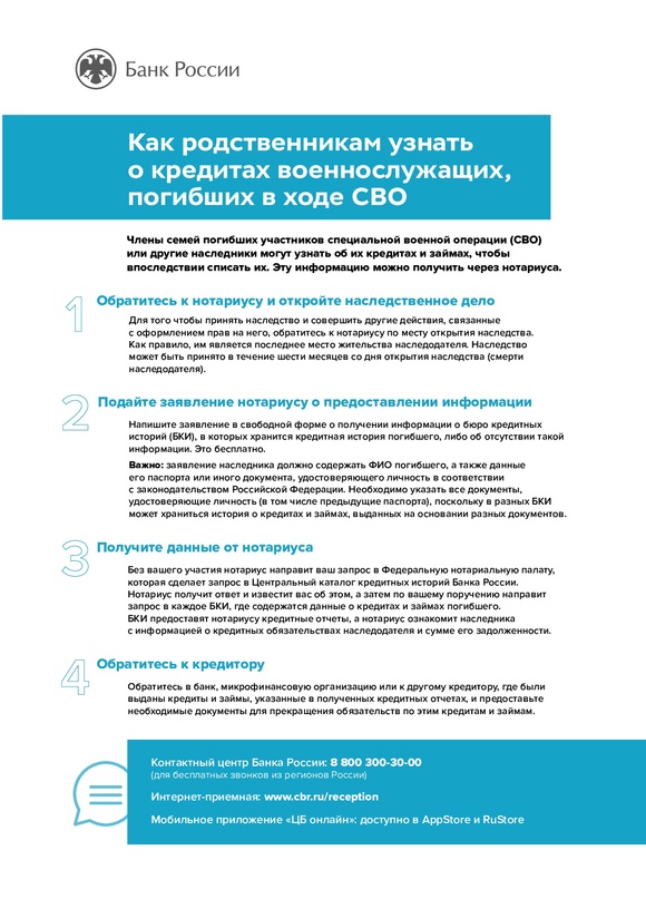 Как родственникам узнать о кредитах военнослужащих,  погибших в ходе СВО.